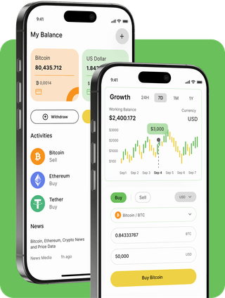 Franc Profitence Trading-Plattform mit Live-Marktdaten