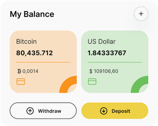 Franc Profitence automatisierte Trading-Lösung &mdash; Dashboard-Überblick